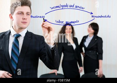 Junger Geschäftsmann zeichnet Diagramm für sein team Stockfoto
