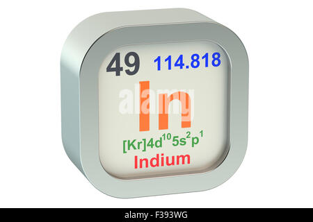 Indium Element Symbol isoliert auf weißem Hintergrund Stockfoto