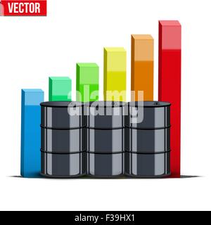 Barrel Erdöl auf den Diagrammhintergrund Preis Stock Vektor