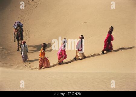 Rajasthani Frauen tragen Wasser Töpfe zu Fuß in sand Stockfoto