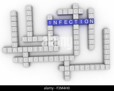 3D-Bild Infektion Word cloud-Konzept Stockfoto