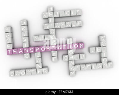 3D-Bild Transport Word cloud-Konzept Stockfoto