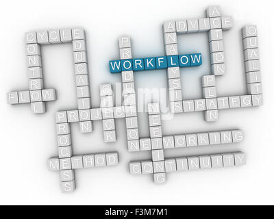 3D-Bild Workflow Word cloud-Konzept Stockfoto