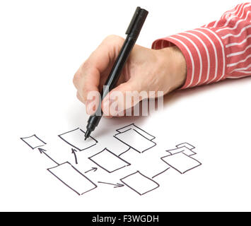 Arm-Marker zieht ein Blockdiagramm Stockfoto