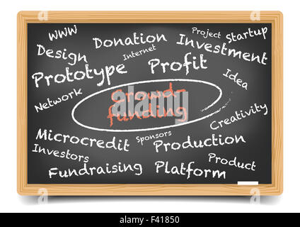Blackboard Crowdfunding Stockfoto