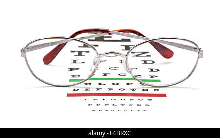 Brille auf Snellen Anblick Sehtafel Testbild Hintergrund Stockfoto