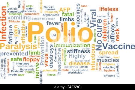 Hintergrund-Konzept Wordcloud Illustration von polio Stockfoto