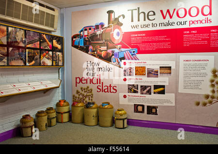 Keswick Pencil Museum.  Wand-Displays über Bleistift fertigen und Anzeigen der alten Tonkrügen. Keswick, Cumbria, England UK Stockfoto