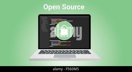 Open-Source-Code-Programm-Technologie Stock Vektor