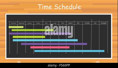 Zeitplan für das Projekt timeline Stock Vektor