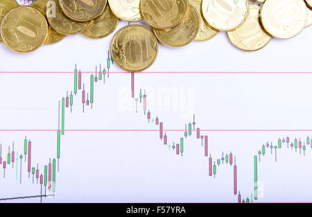 Zusammensetzung des Geld- und Finanz-charts Stockfoto