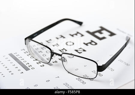 Brillen auf Augenlicht Test Diagrammhintergrund hautnah Stockfoto