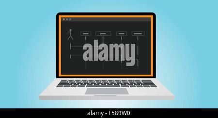 UML unified Modeling Language Sequenzdiagramm Stock Vektor