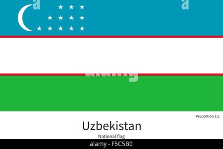 Nationalflagge der Republik Usbekistan mit korrekten Proportionen, Element, Farben für Stock Vektor