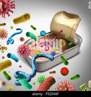 Kontaminierte Lebensmittel Konzept und verdorbene Essen Symbol was Krankheit durch gefährliche giftige Bakterien, Parasiten und Viruse Verunreinigungen wie Salmonellen und e-coli als offenes Vergiftung. Stockfoto