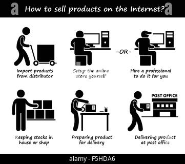 Produkt online-Internet-Prozess Schritt für Schritt halten Figur Piktogramm Symbole zu verkaufen Stock Vektor