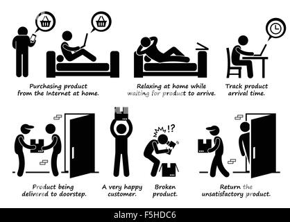 Online-Bestellvorgang Schritt für Schritt zu Hause Strichmännchen Piktogramm Icons Stock Vektor