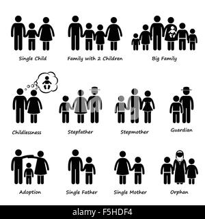 Familiengröße und die Art der Beziehung Strichmännchen Piktogramm Symbol Cliparts Stock Vektor