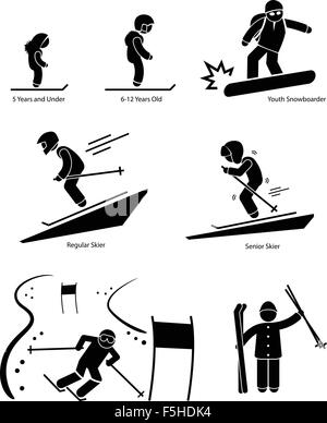 Skifahrer Ski Skifahren Menschen altern Kategoriesymbol Division Strichmännchen Piktogramm Stock Vektor