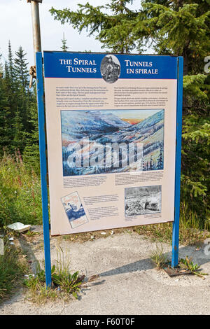 Ein Zeichen für die Spiral Tunnels auf der Grossschanze auf der Hauptstrecke der Canadian Pacific Railway in Field, Britisch-Kolumbien, Kanada Stockfoto