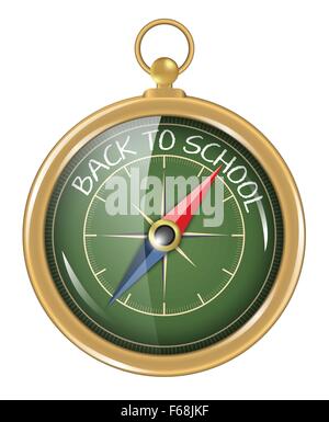 Kompass und zurück zur Schule als Konzept Stock Vektor