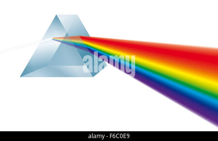 Dreieckige Prisma bricht weißen Lichtstrahls in Spektralfarben Regenbogen. Abbildung auf weißem Hintergrund. Stockfoto