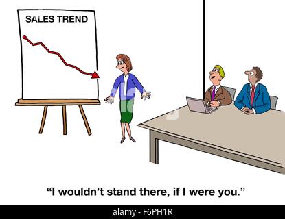 Business-Cartoon zeigt eine Diagramm mit einer negative Umsatzentwicklung, "Ich würde nicht dort stehen, wenn ich du wäre". Stockfoto