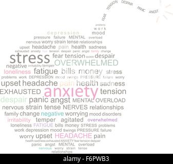 Word Cloud-Konzept für Stress und Angst in Form einer Bombe mit einer Sicherung beleuchtet Stock Vektor