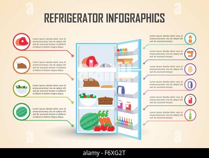 Kühlschrank mit Lebensmitteln Icons Infografik Elemente, Vektor, EPS10 Stock Vektor
