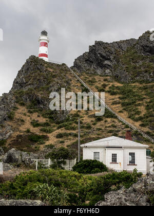 Cape Palliser Leuchtturm Lighthouse Keepers Haus und Stairsto zum Leuchtturm Stockfoto