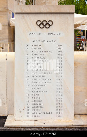 Liste der Sommer-Olympiade-Termine und Veranstaltungsorte in griechischer Sprache auf Marmortafel, Olympia Stadion, Athen, Griechenland Stockfoto