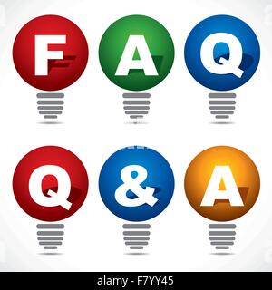Birne mit FAQ und Q ein text Stock Vektor