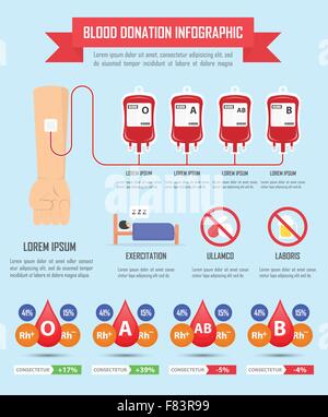 Blutspende, Blut Spender Infografiken Designvorlage Stock Vektor