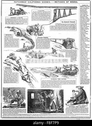 J.m. HUTCHINGS (1820-1902) Seite aus seinem Buch Kalifornien Szenen im Jahre 1855 Stockfoto