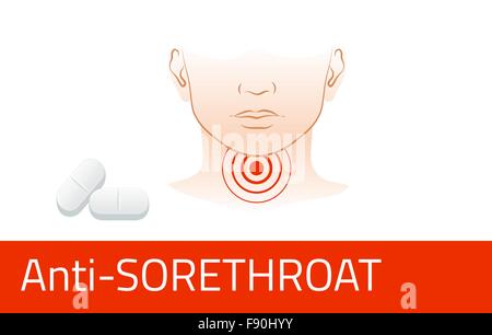 Halsschmerzen Relief Medizin. Medikamente, die Verpackung Design-Vorlage. Illustration der Pillen gegen den Schmerz im Hals Stock Vektor