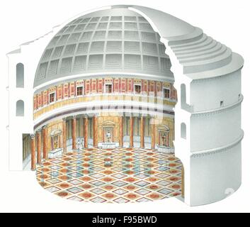 Das Pantheon. Stockfoto