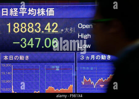 Montag. 14. Dezember 2015. Ein Fußgänger geht eine elektronische Schild mit dem Schlusskurs des Nikkei stock Durchschnitt außerhalb einer Partnerbörse in Tokio am Montag, 14. Dezember 2015. Der Nikkei-Index für 225-Ausgabe beendet 347,06 Punkte oder 1,80 Prozent auf 18,883.42, eine sechswöchigen Schließung gering. © Shingo Ito/AFLO/Alamy Live-Nachrichten Stockfoto