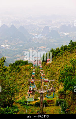 Yao-Bergbahn, Karst Peaks, einer von Chinas beliebteste touristische Bereiche Seen, autonome Region Guangxi Zhuang, VR China, China Stockfoto