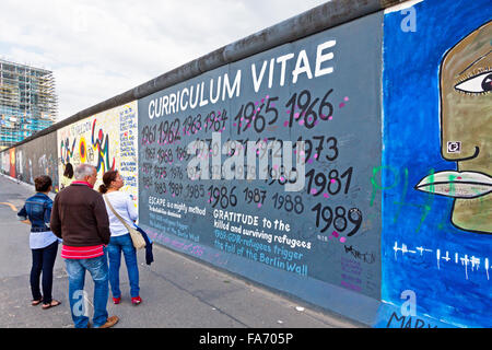 BERLIN, Deutschland - 2. Juli 2014: Fragment der East Side Gallery in Berlin. Es ist ein 1,3 km langer Teil der original Berliner Mauer, die 1989 zusammengebrochen und jetzt ist der größten Welt Graffiti Galerie Stockfoto