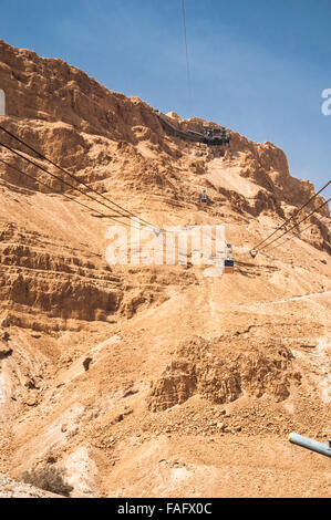 Tranpost an die Spitze der Massada Hill von der Seilbahn entfernt. Wüste von Judäa, Israel. Das Land Kanaan. Stockfoto