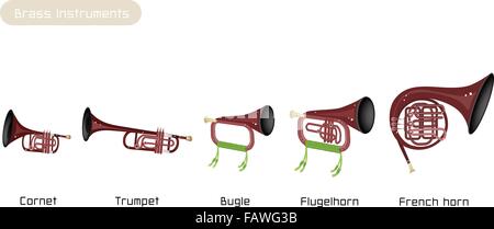 Abbildung brauner Farbe Vintage Messing Musikinstrument, Kornett, Trompete, Trompete, Flügelhorn und Waldhorn Whi isoliert Stock Vektor