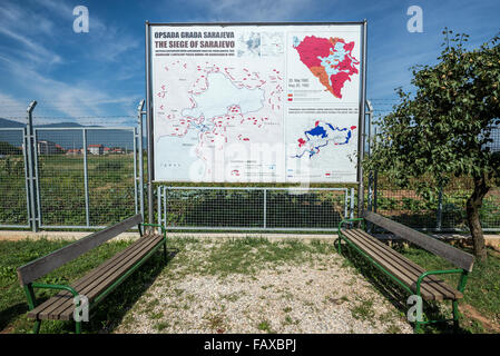 Belagerung von Sarajevo Karte neben Museum of Sarajevo Tunnel Baujahr 1993, Stadt mit bosnischen gehaltenen Territorium zu verknüpfen Stockfoto