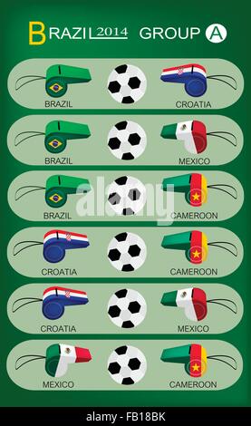 Brasilien 2014 Gruppe A, die Flaggen von 4 Nationen Fußball oder Fußball-Europameisterschaft im Final-Turnier in Brasilien. Stock Vektor