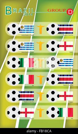 Brasilien 2014 Gruppe D, Flaggen von 4 Nationen Fußball oder Fußball-Europameisterschaft im Final-Turnier in Brasilien. Stock Vektor