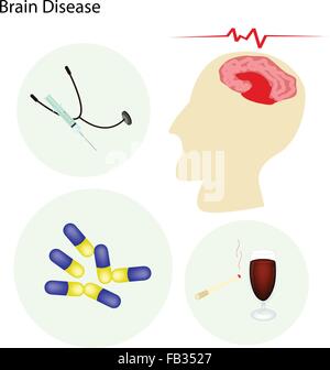 Medizinisches Konzept, Illustration von Gehirn- und Nervenerkrankungen mit Prävention und medizinische Behandlungen. Stock Vektor