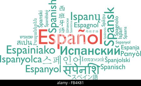 Spanische Sprache Wort Collage. Stock Vektor