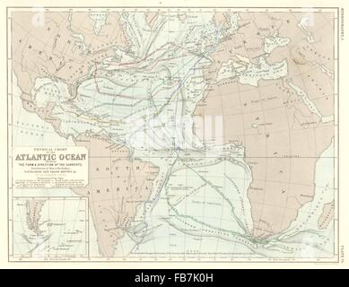 Atlantik: Physische Karte. Ströme. Temperatur. Handelswege, 1850-Karte Stockfoto