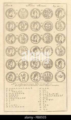 Römische britische Münzen: 'NUMMI ROMANI' (II) von Camdens Britannia. Alphabet 1772 Stockfoto