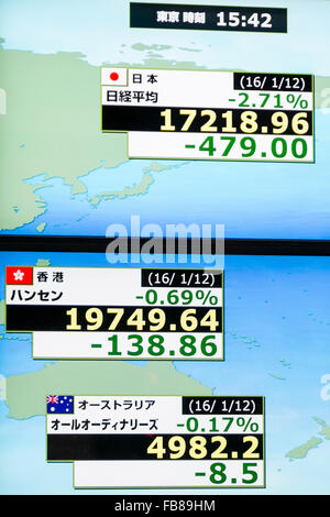 Tokio, Japan. 12. Januar 2016. Ein Lager Elektronikplatine zeigt Japans Nikkei Stock Average, die 2,7 Prozent auf 17,218.96 auf 12. Januar 2016, Tokyo, Japan fallen gelassen. Die japanischen Aktien fiel am Dienstag stürzen die Rohölpreise und Premierminister Shinzo Abe Kommentare über Steuererhöhungen im Parlament. Bildnachweis: Rodrigo Reyes Marin/AFLO/Alamy Live-Nachrichten Stockfoto