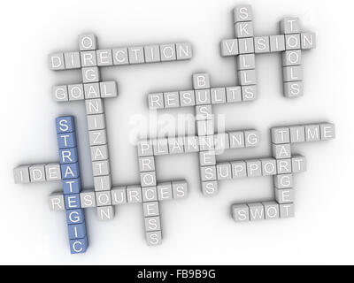 3D-Bild strategische Word cloud-Konzept Stockfoto